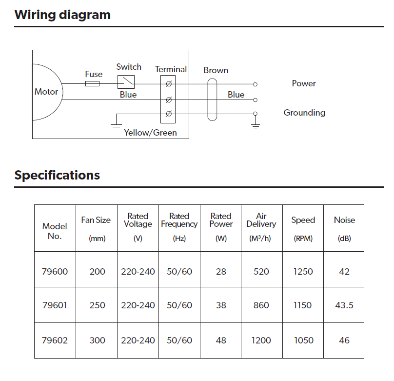 Extractor de Aire de 8 pulg  230V. 50HZ. 28W Tolsen - 79600