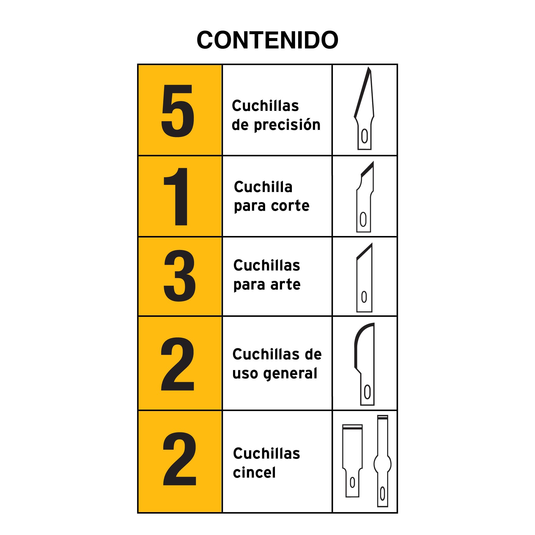 Juego de bisturí con 13 piezas en estuche, Pretul - 22409
