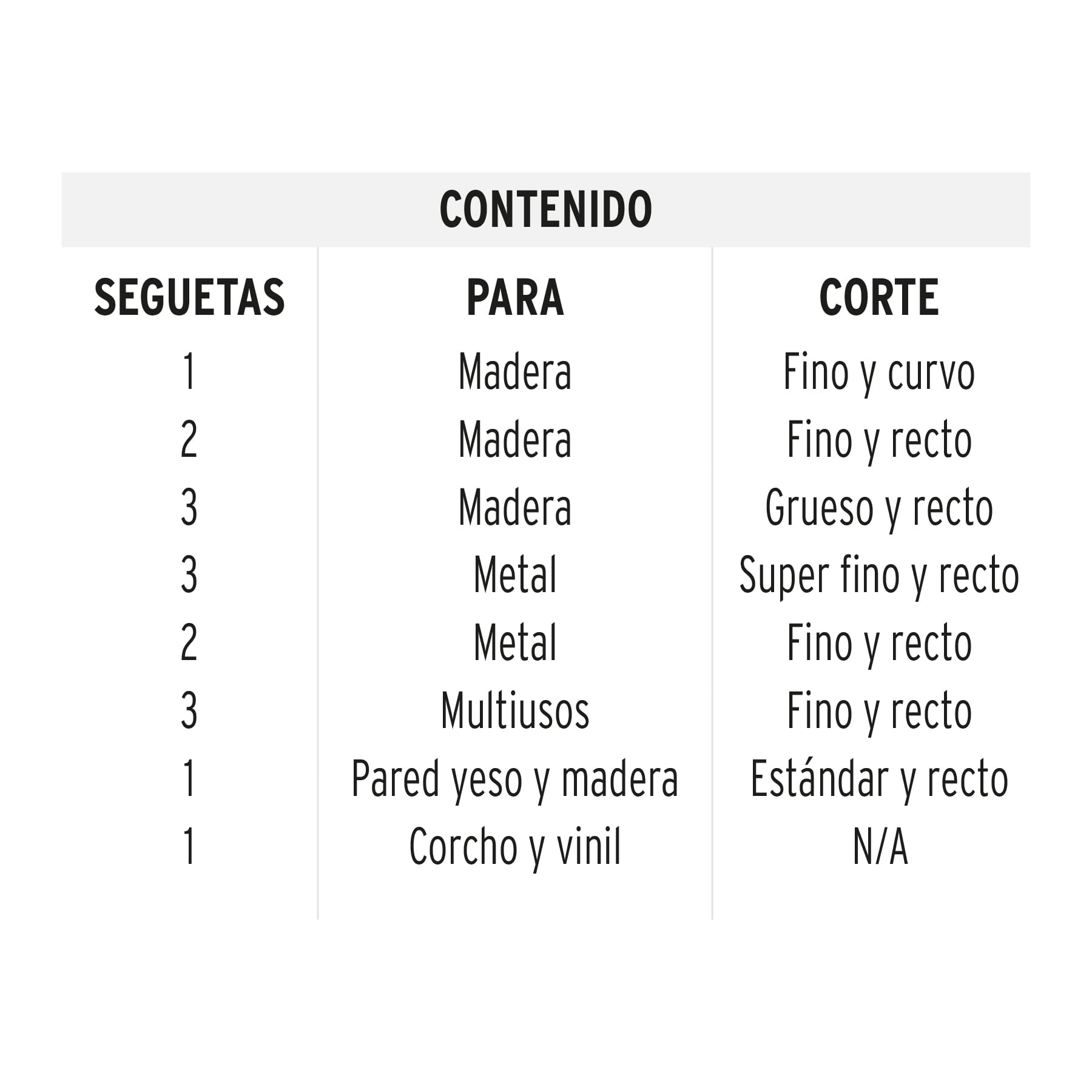 Juego de 16 seguetas para caladora zanco "T" corte recto - 16705