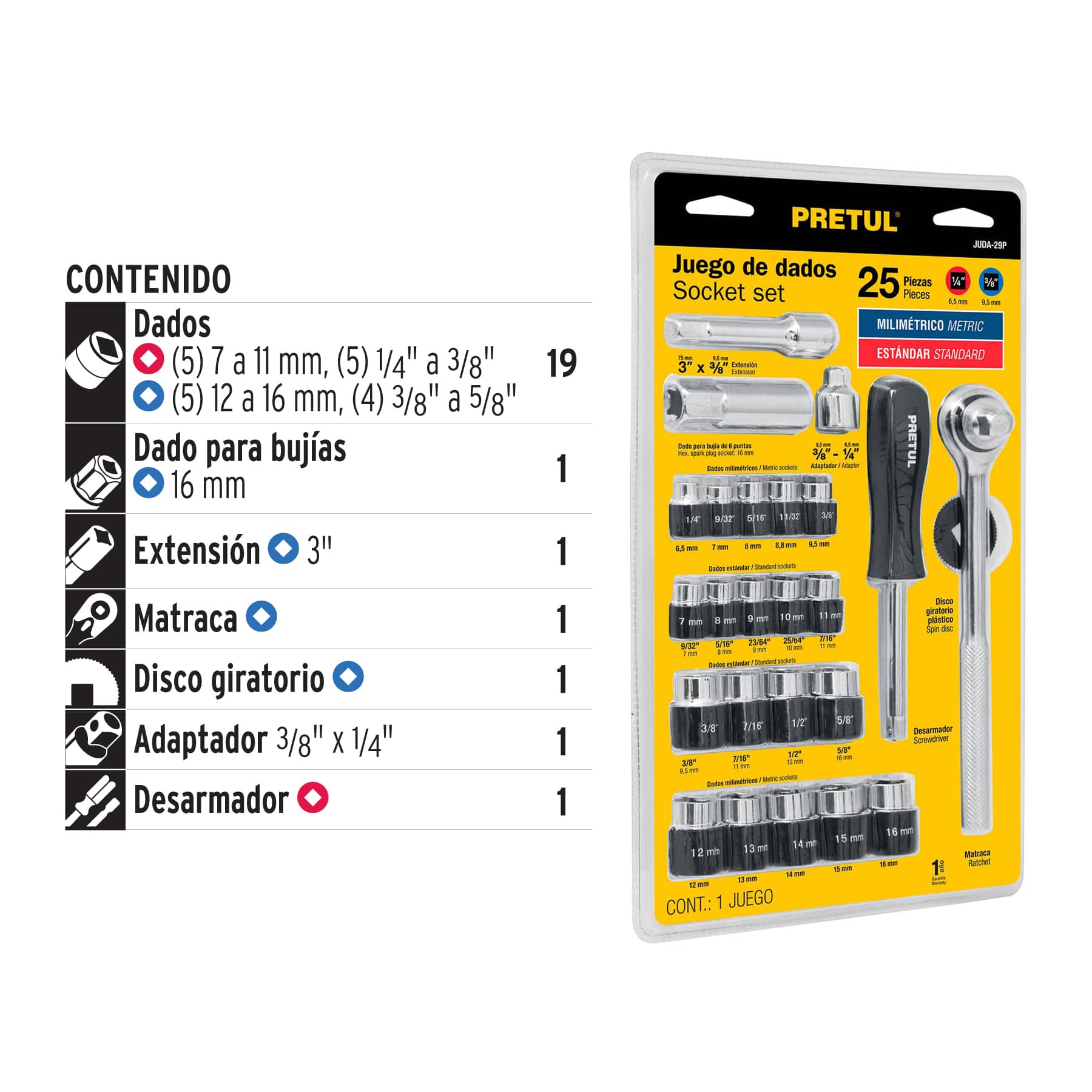 Juego De Dados Pretul 25 Pcs 1/4"- 3/8" - 23974