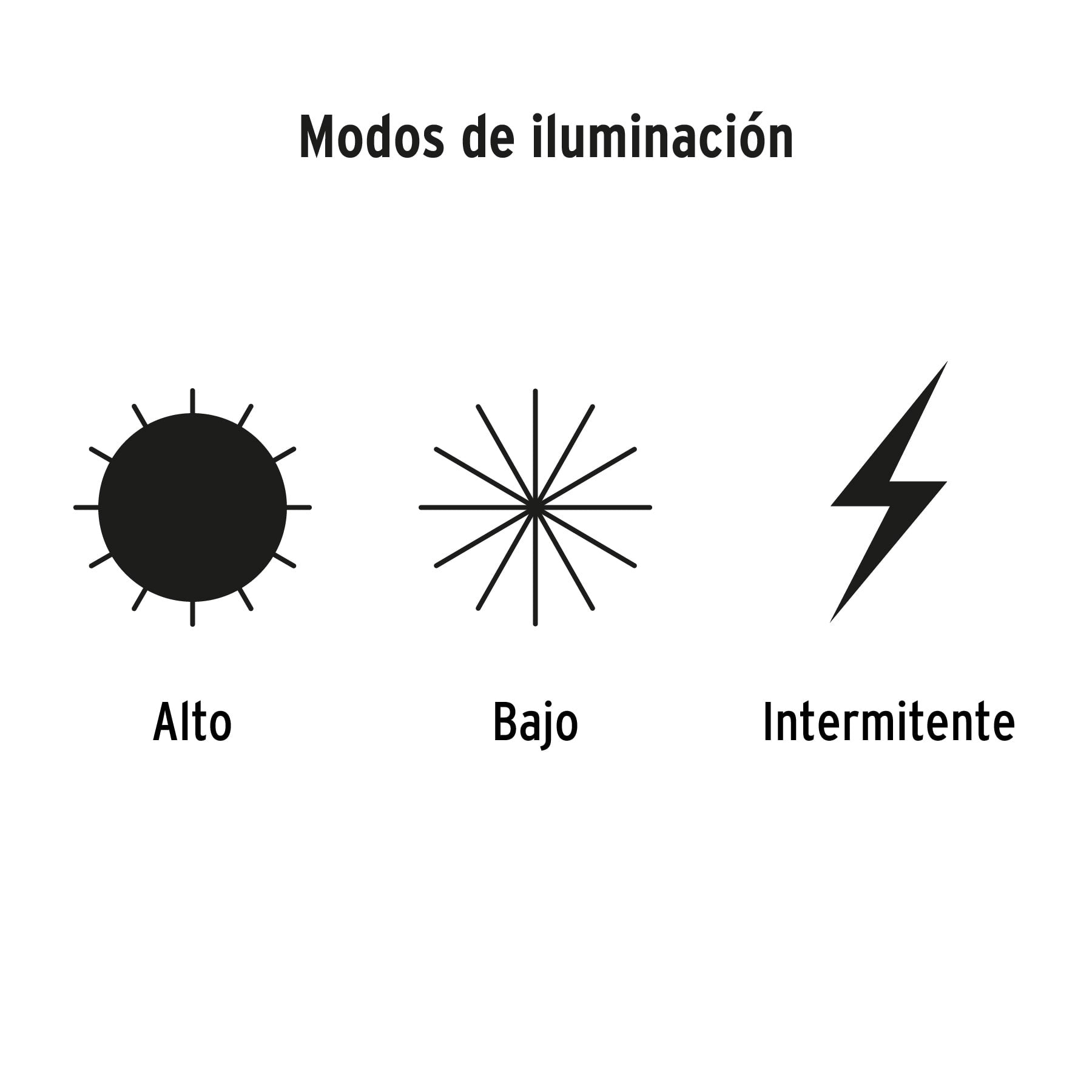 Linterna de minero 3 LEDs 65 lm de 3 pilas AAA, Pretul - 27083