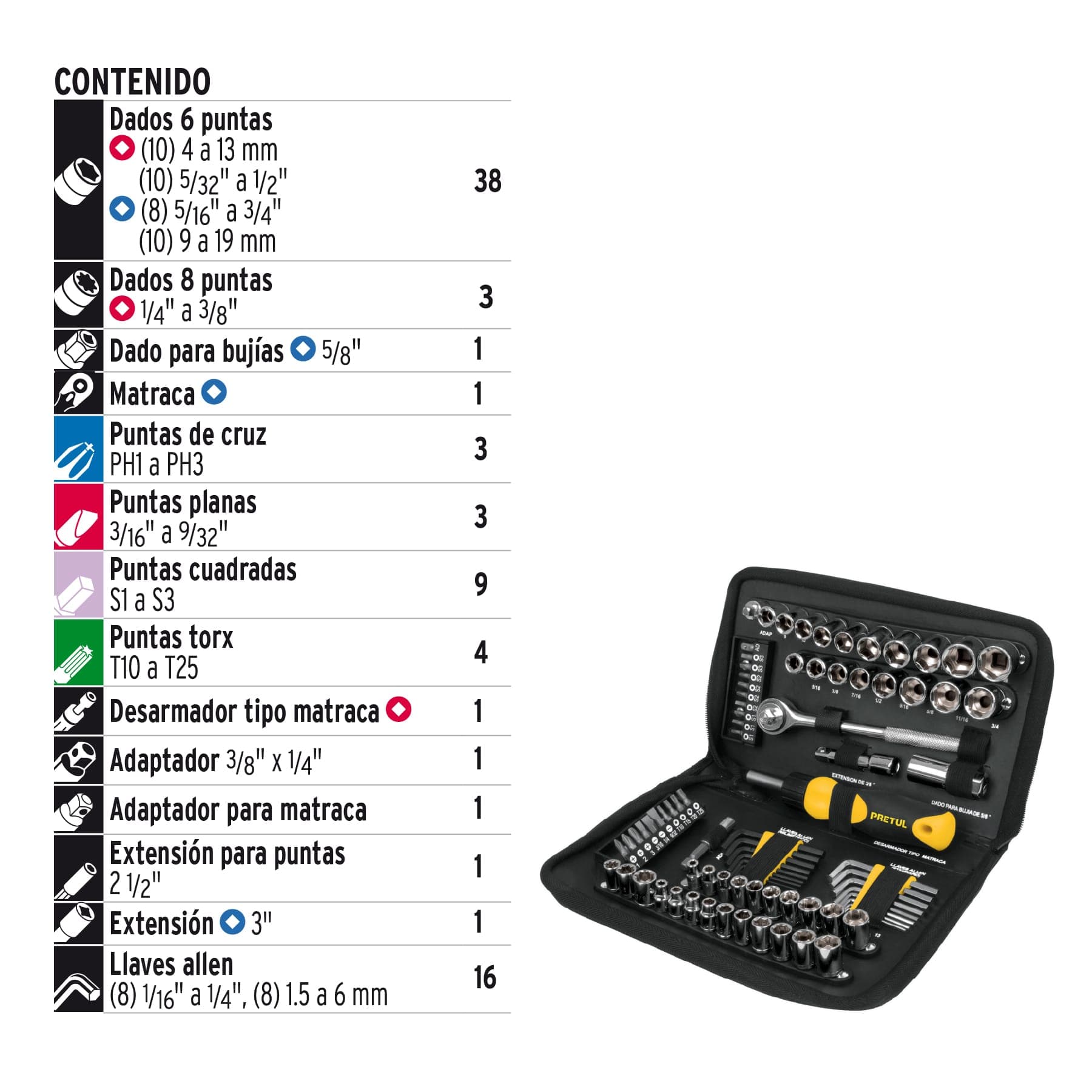 Juego de 83 herramientas 1/4" y 3/8" para mecánico, Pretul - 22984
