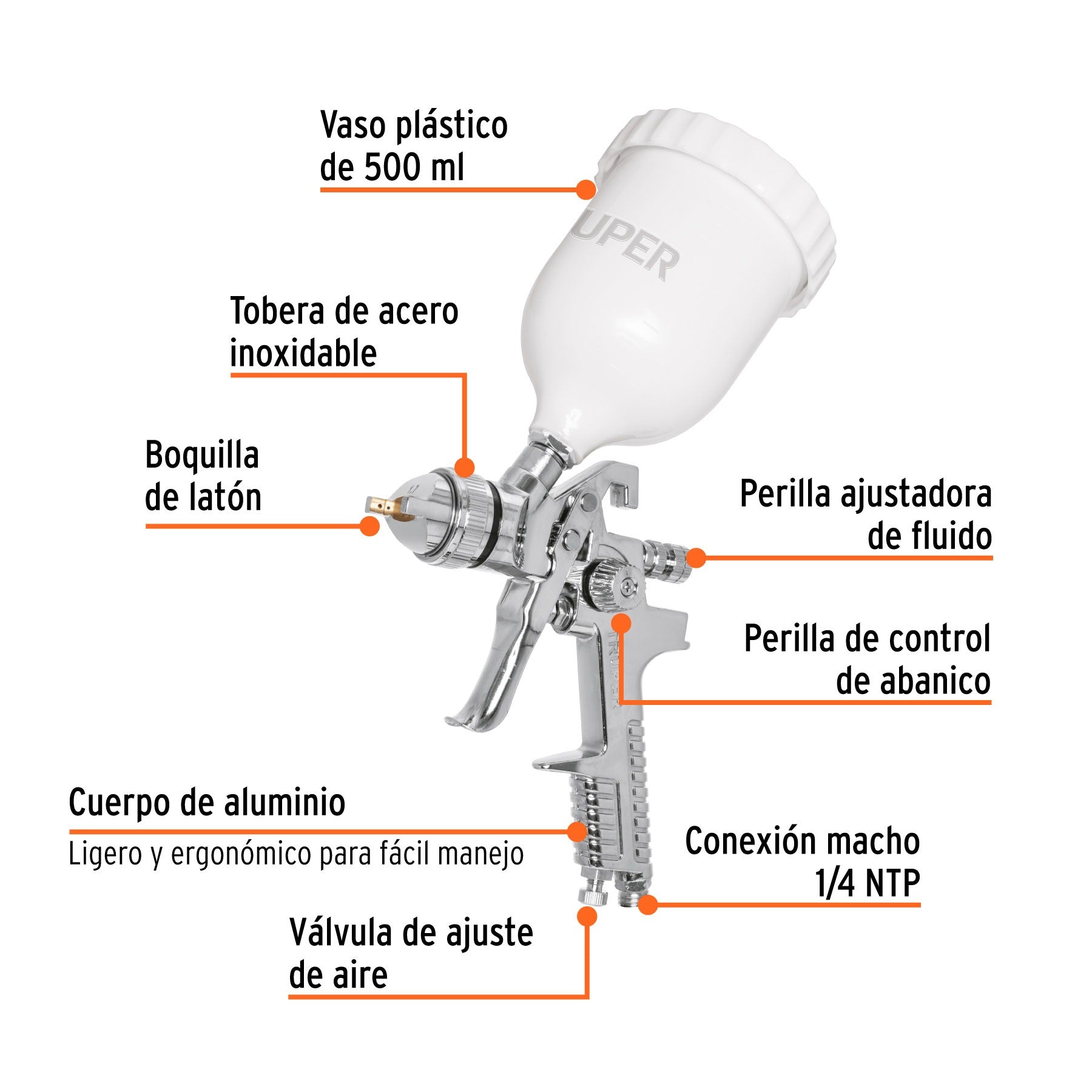 Pistola p/pintar gravedad HVLP vaso plástico, 1.7 mm, TRUPER - 12129