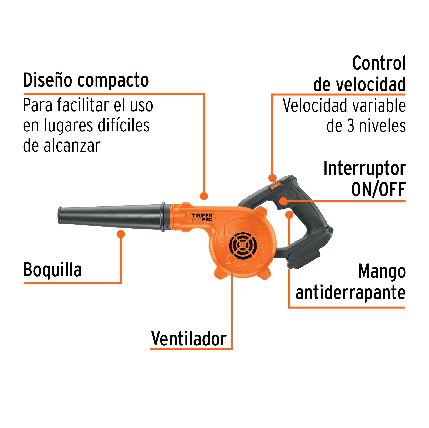 Sopladora para taller, 20V, sin accesorios, TRUPER - 103266