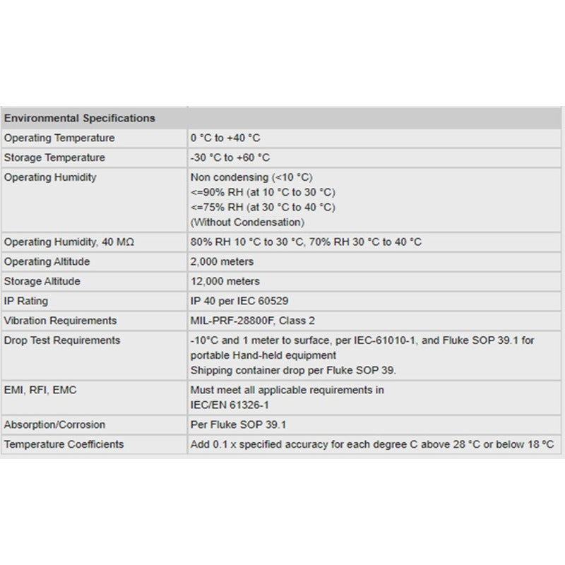 Multimeter Fluke 101 Nuevo En Caja