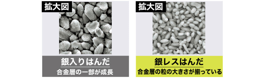 Estaño Soldadura sin plomo para trabajos electrónicos Goot 70g Φ1.0mm SF-C7010