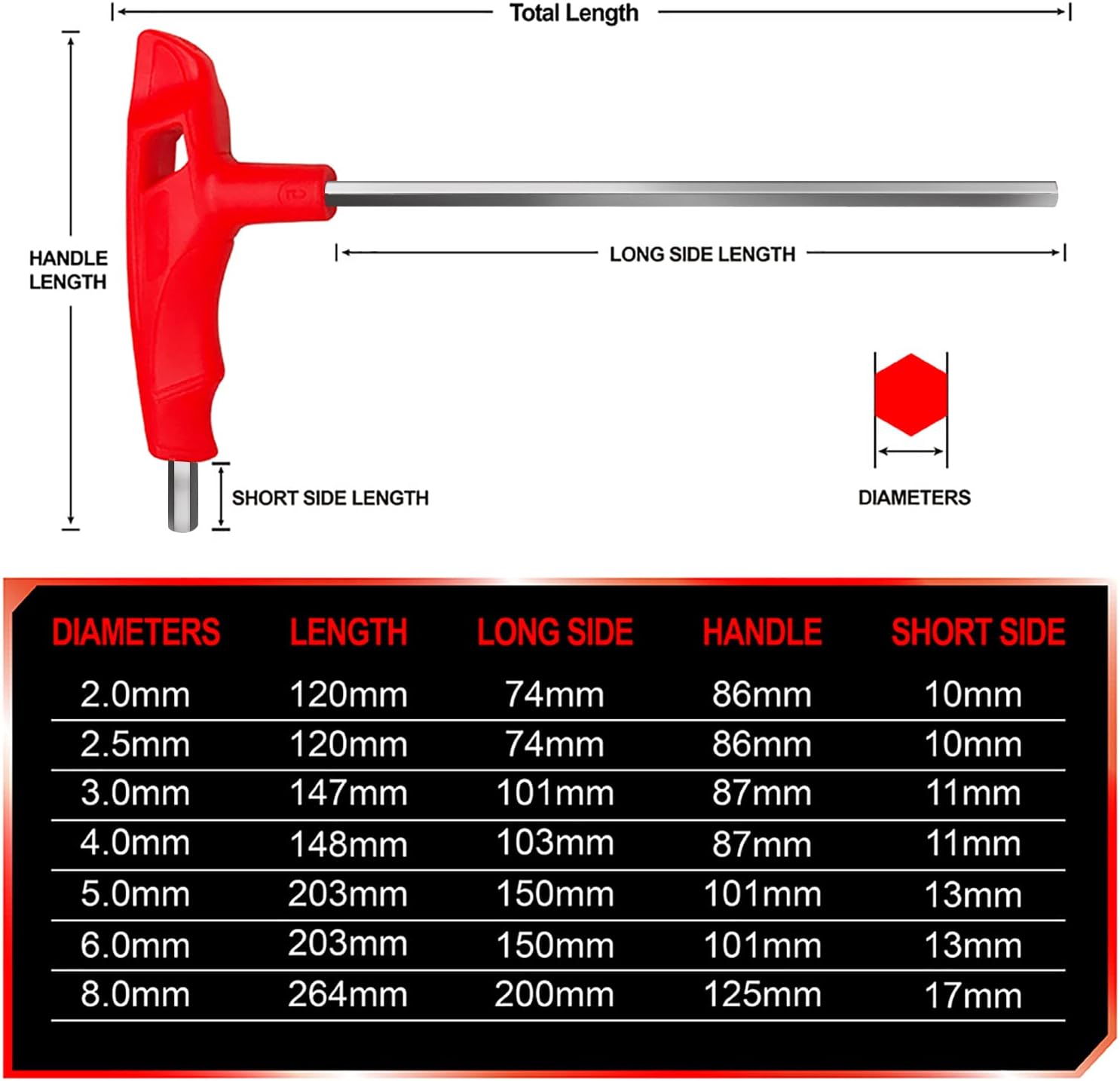 Juego De Destornilladores En T Hexagonal Allen De 7 Piezas Wiseup Cod: 032331