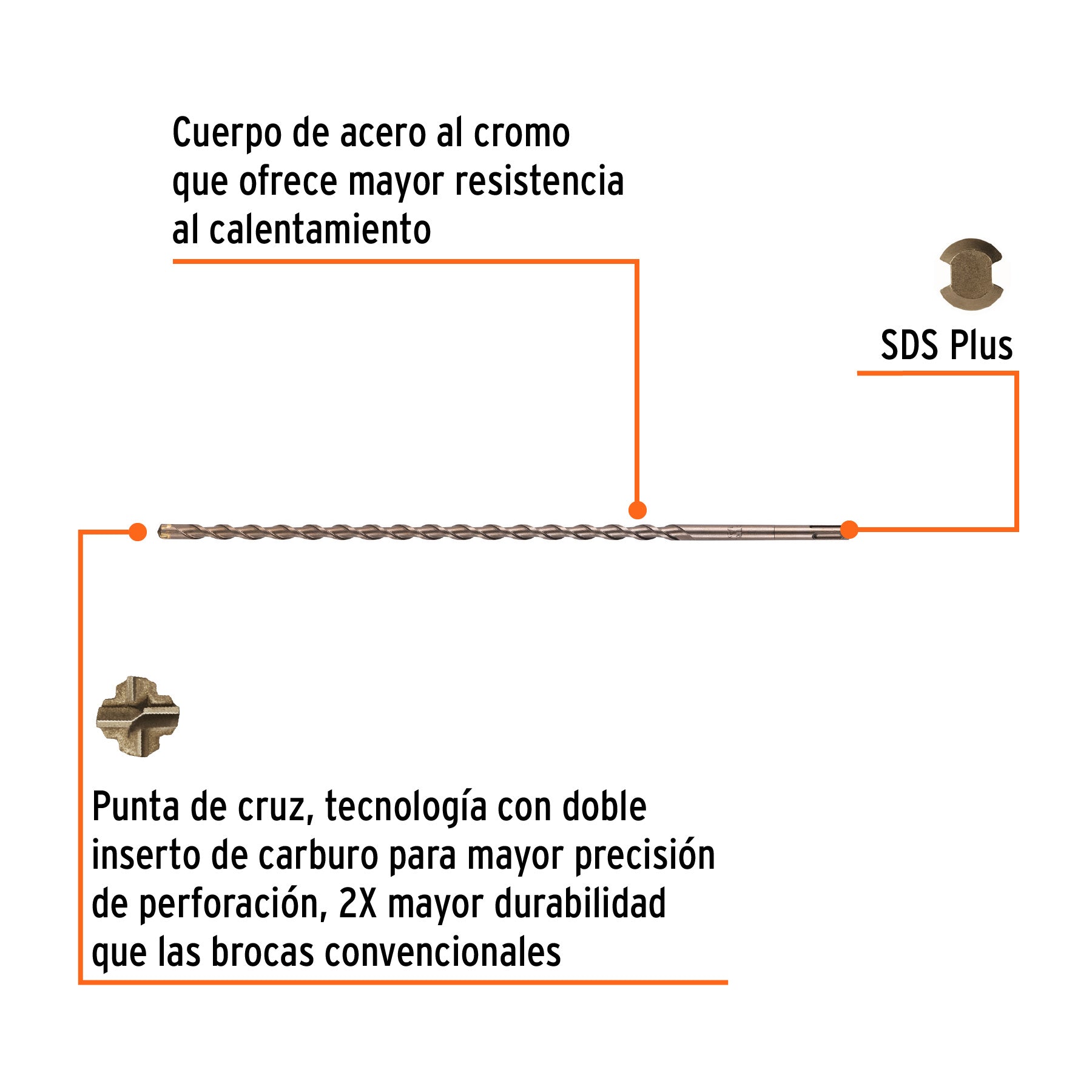 Broca SDS Plus 1/2 x 18", Truper - 11282