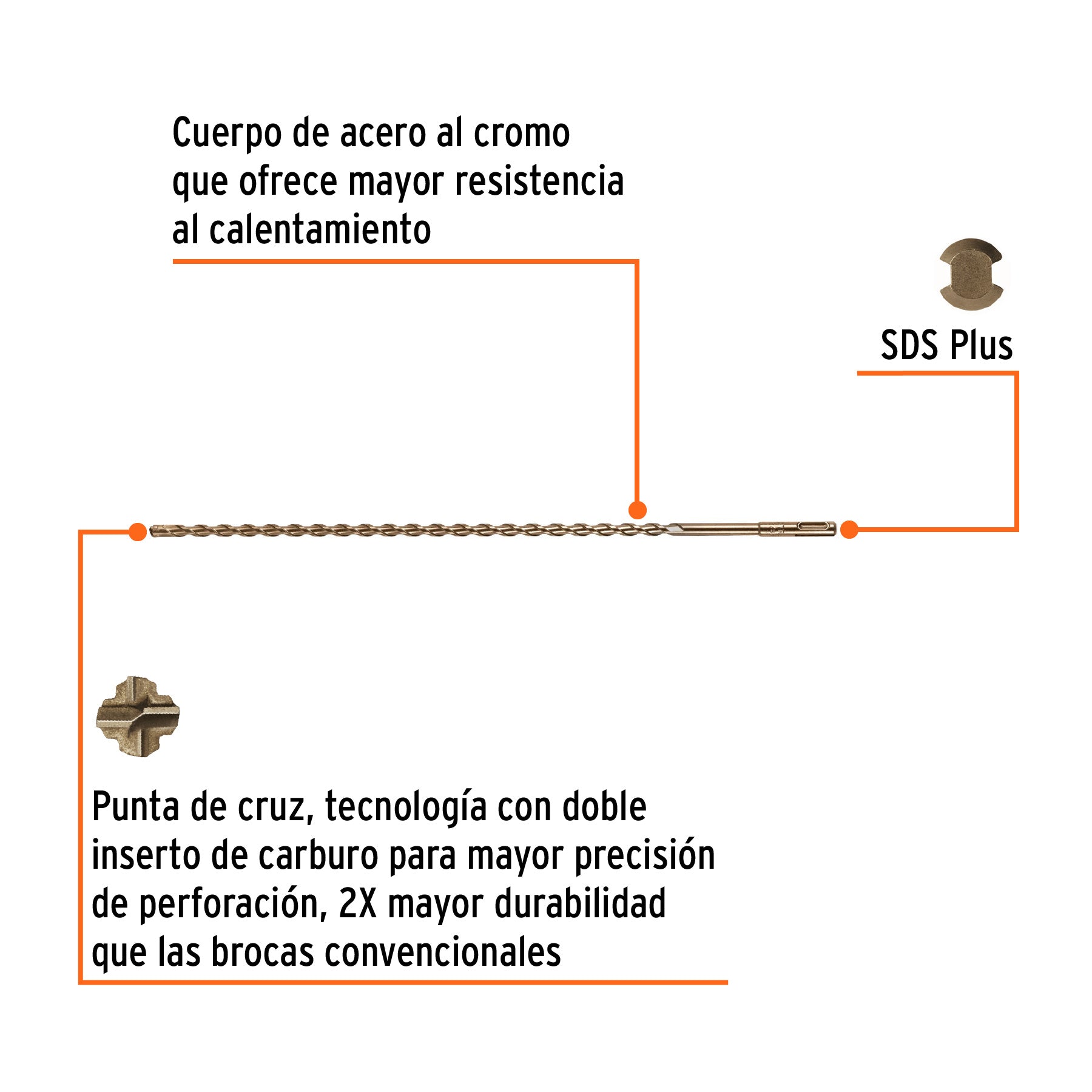 Broca SDS Plus 3/8 x 18", Truper - 11277