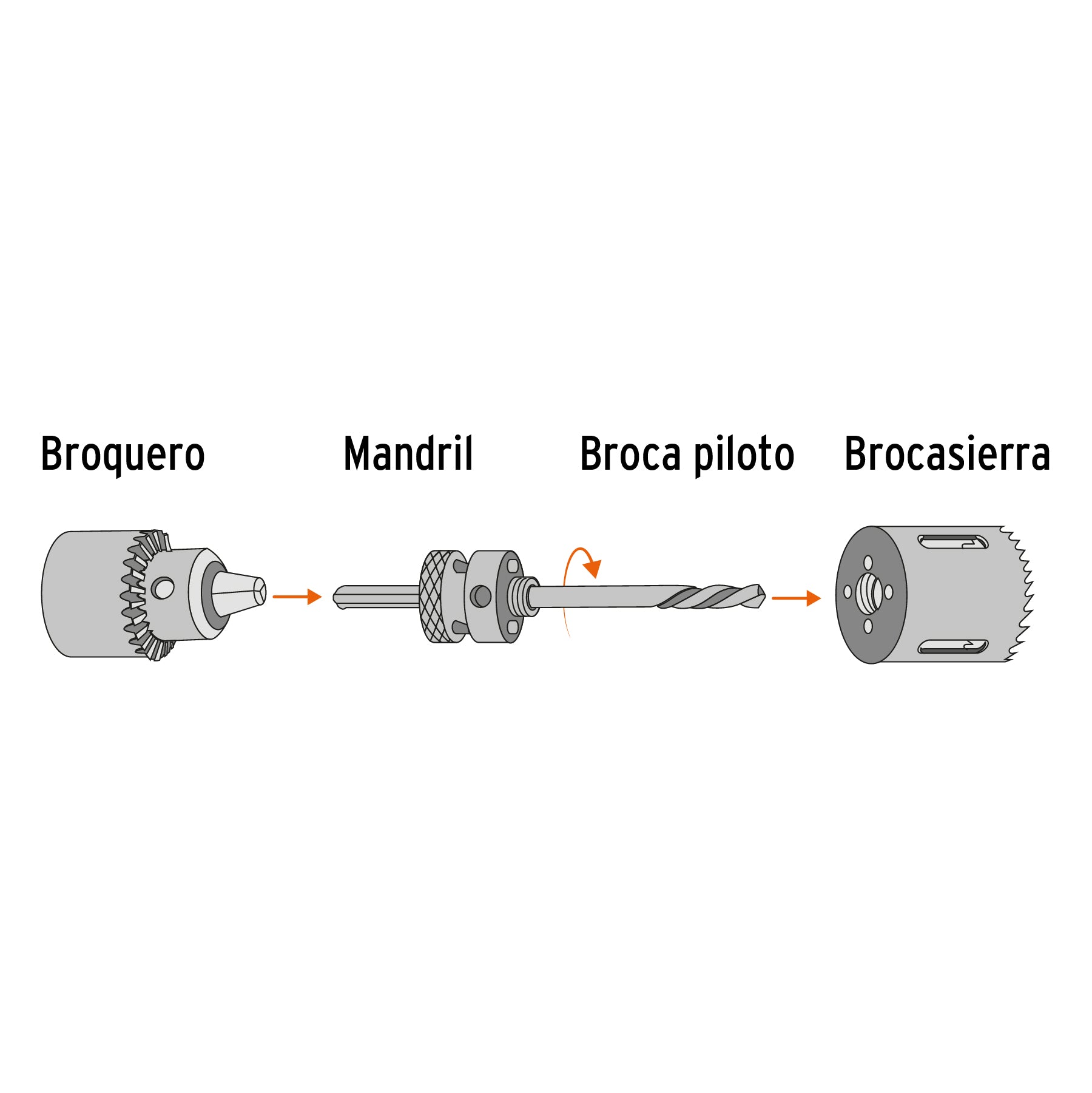 Brocasierra bimetálica 2-1/4", Truper Expert - 18099