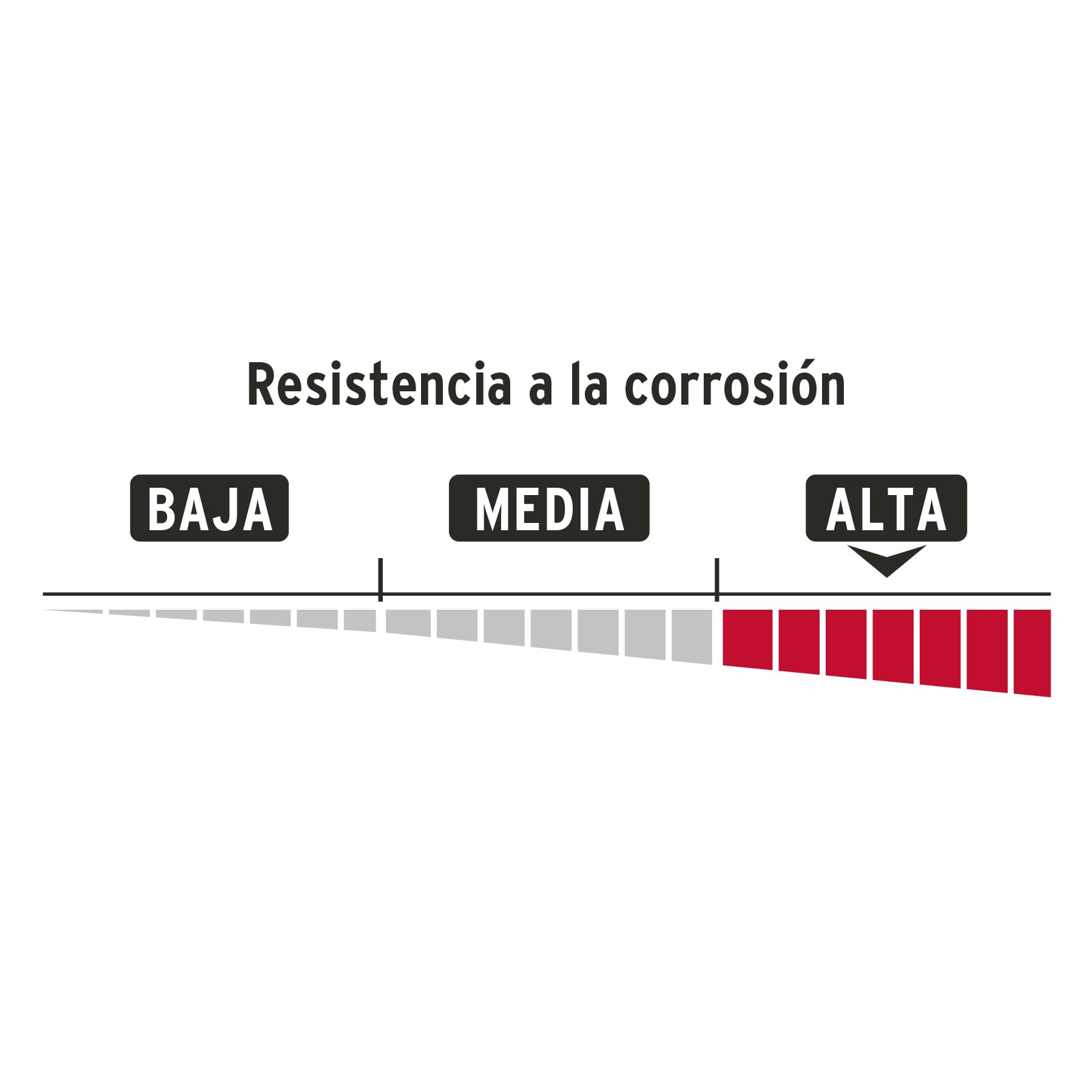 Candado antipalanca, 75mm, cuerpo de latón llave tradicional - 43357
