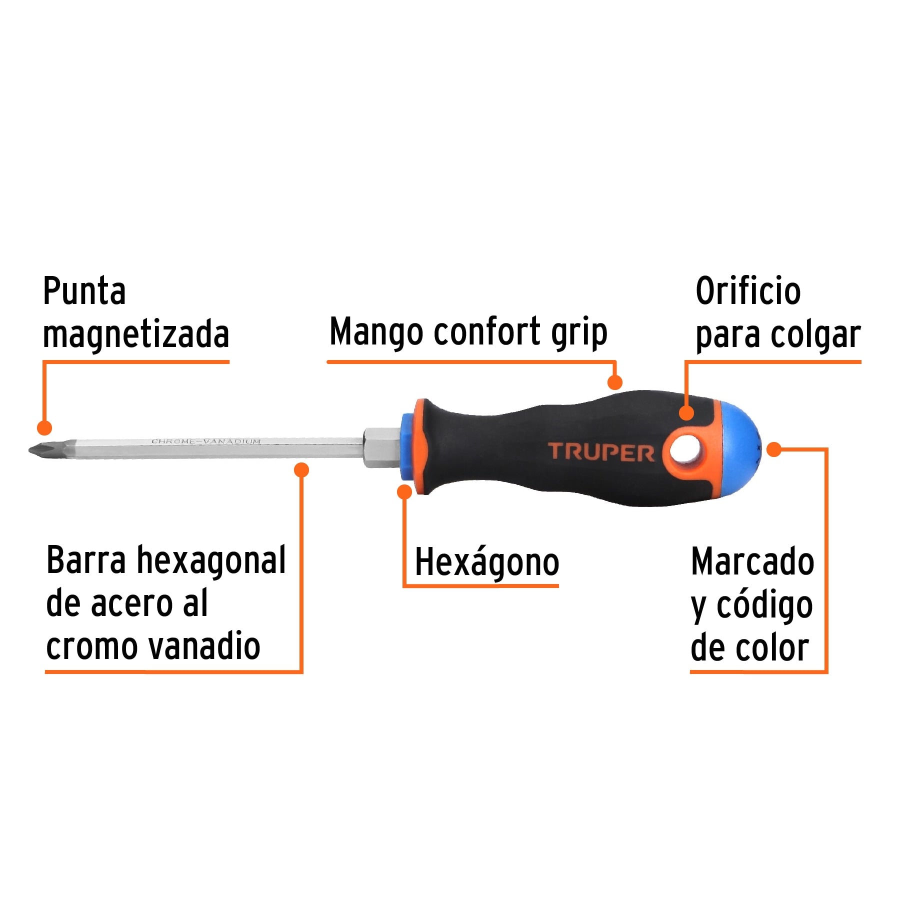 Desarmador de cruz 3/16" x 4" mango Comfort Grip, Truper cod: 100836