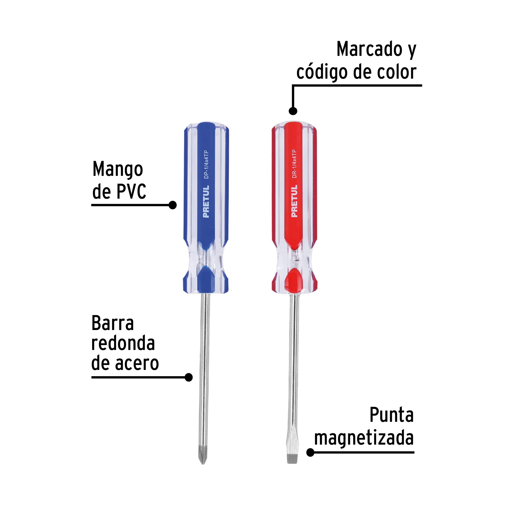 Dúo de desarmadores 1/4 x 4" mango de PVC, Pretul - 20210