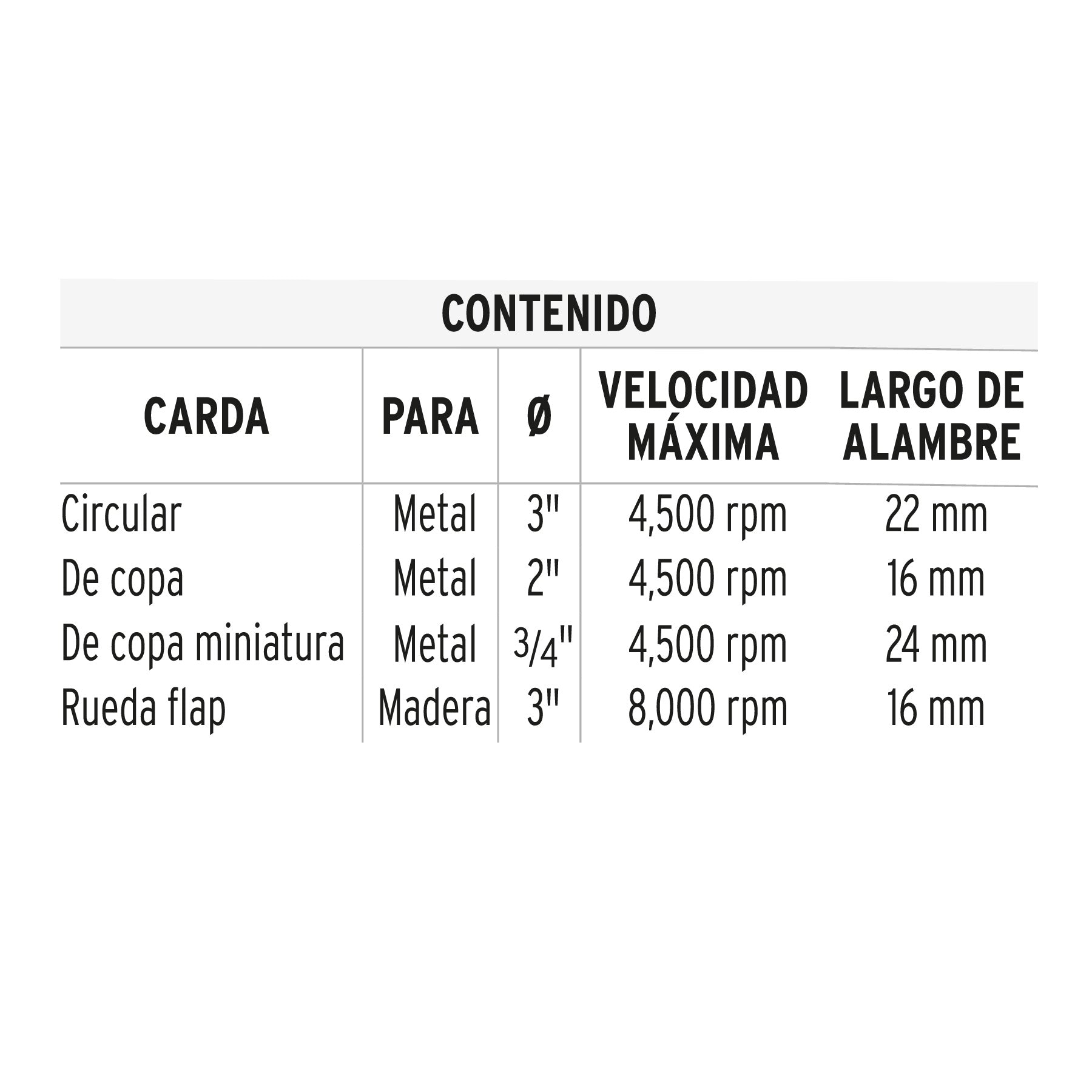 Juego De 4 Cardas Para Taladro, Truper - 11577