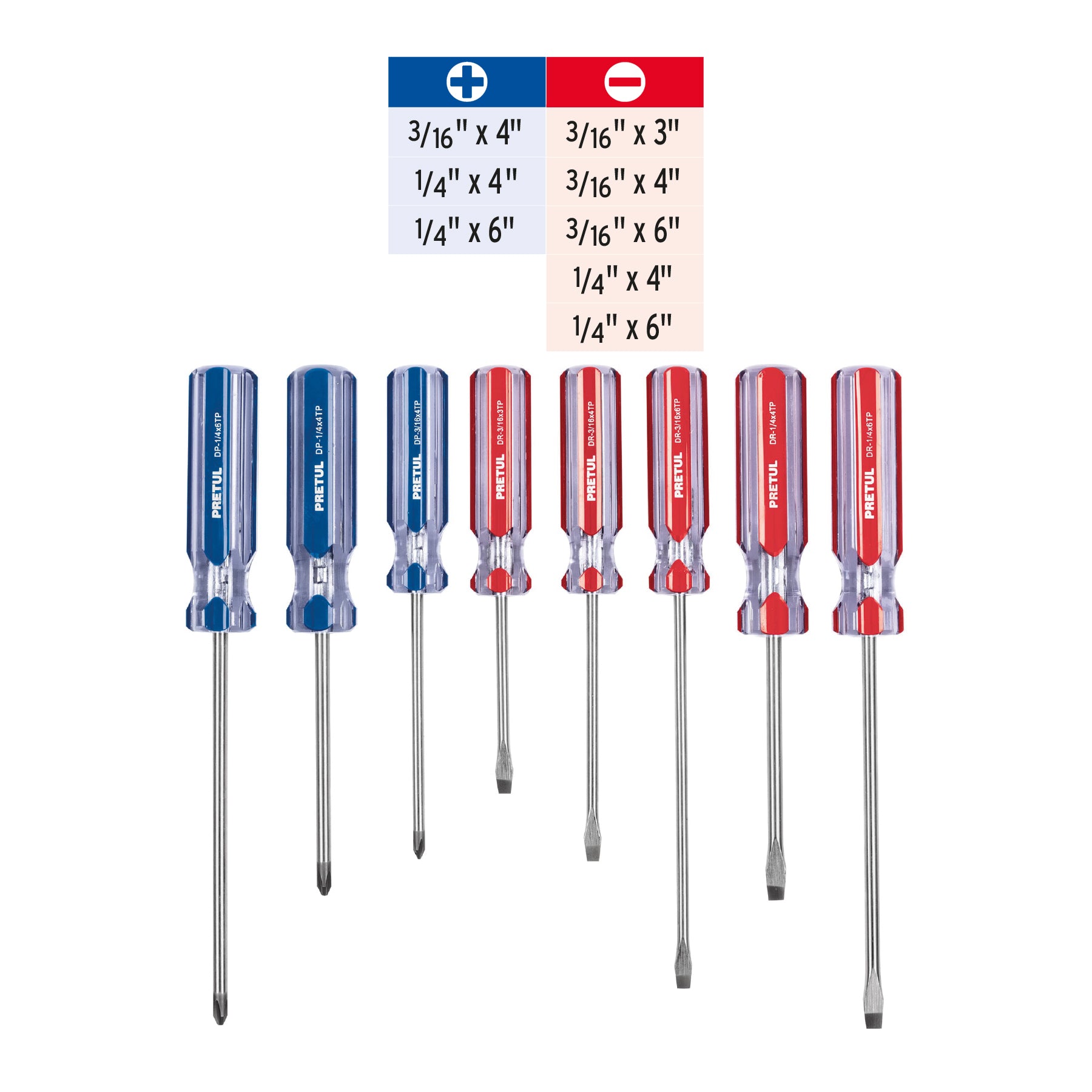 Juego de 8 desarmadores mango de PVC, Pretul - 20213