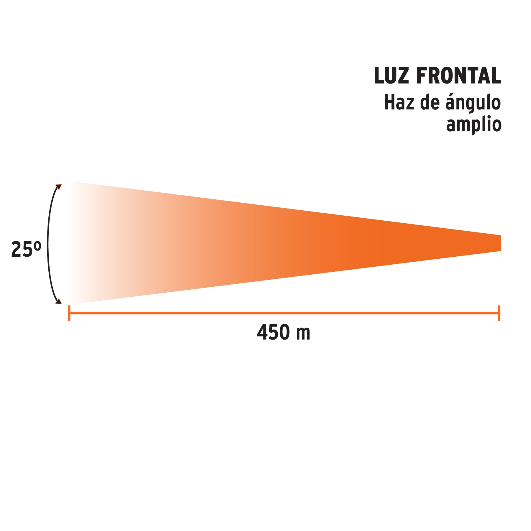 Linterna reflectora LED 2000 lm, recargable, Truper - 102418