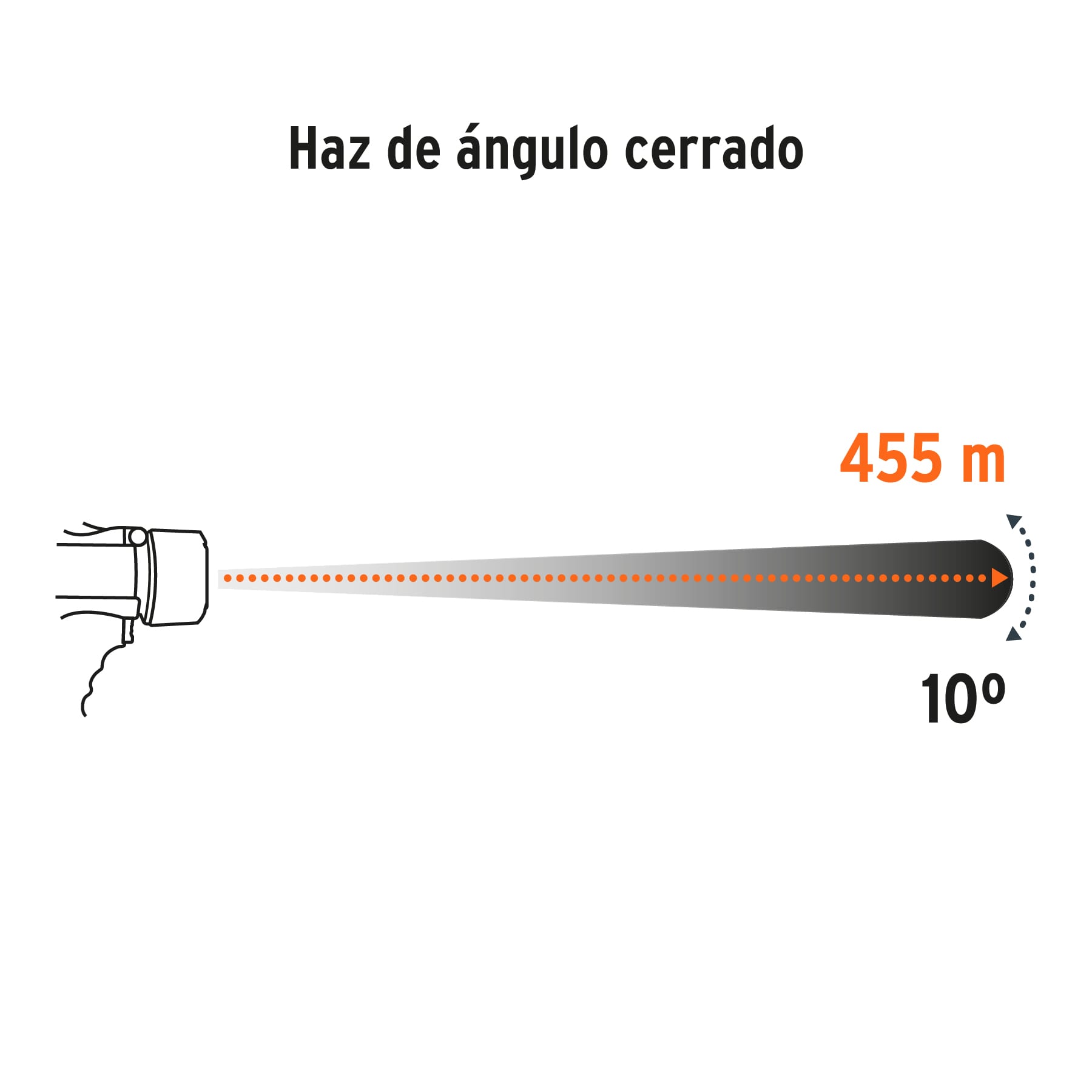 Linterna Lampara LED 900 lm recargable alta potencia, Truper - 102404