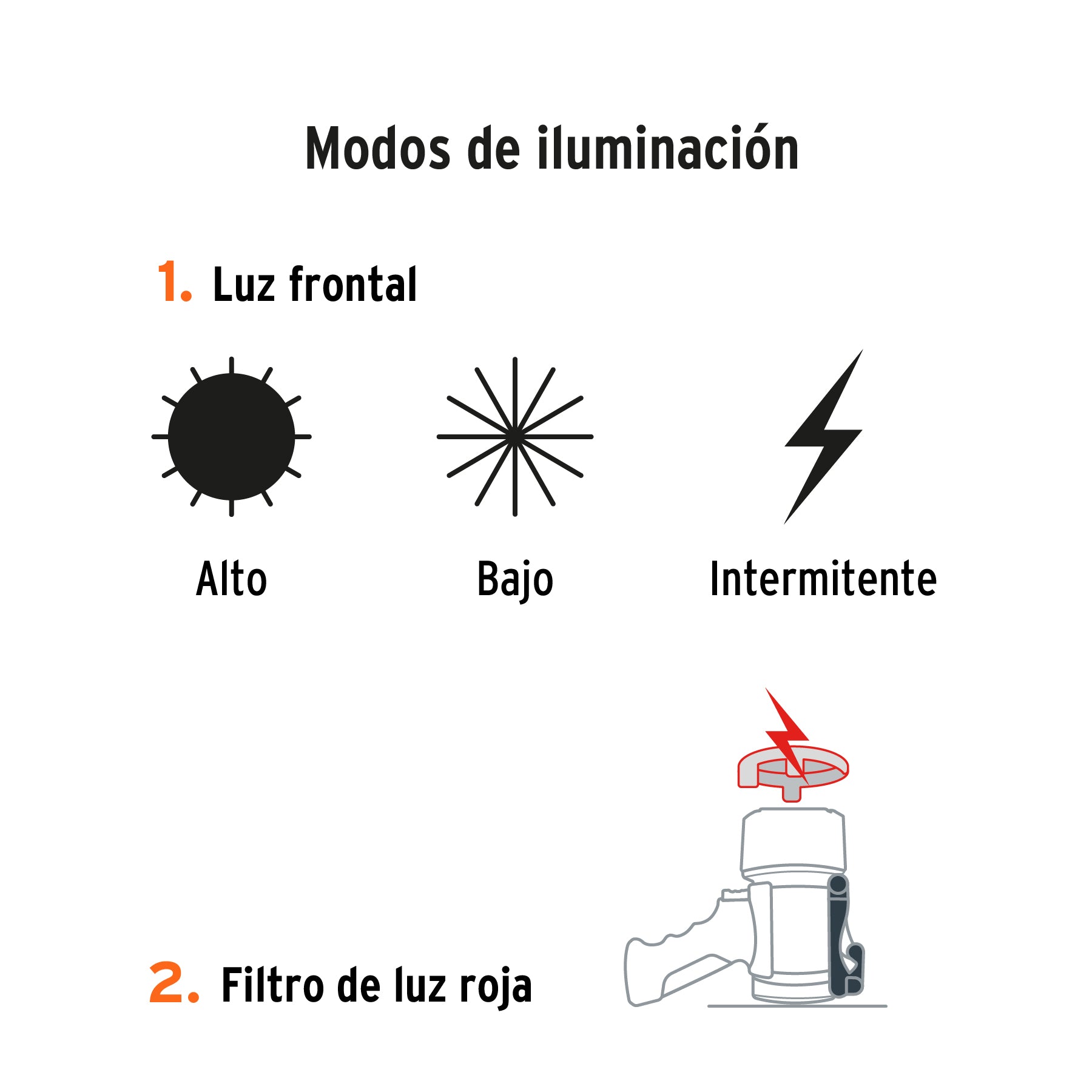 Linterna Lampara LED 900 lm recargable alta potencia, Truper - 102404