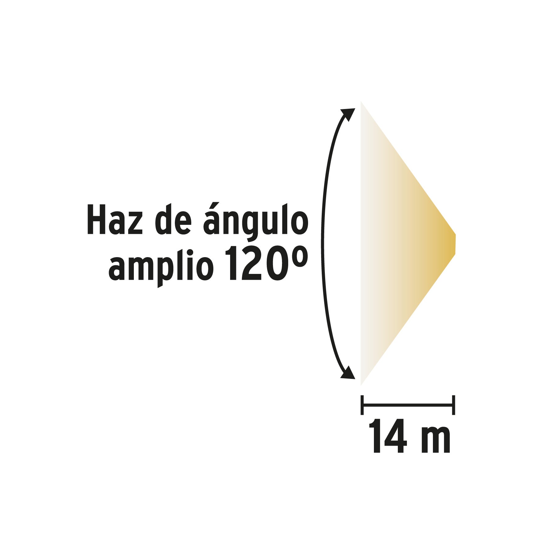 Linterna de minero 3 LEDs 65 lm de 3 pilas AAA, Pretul - 27083