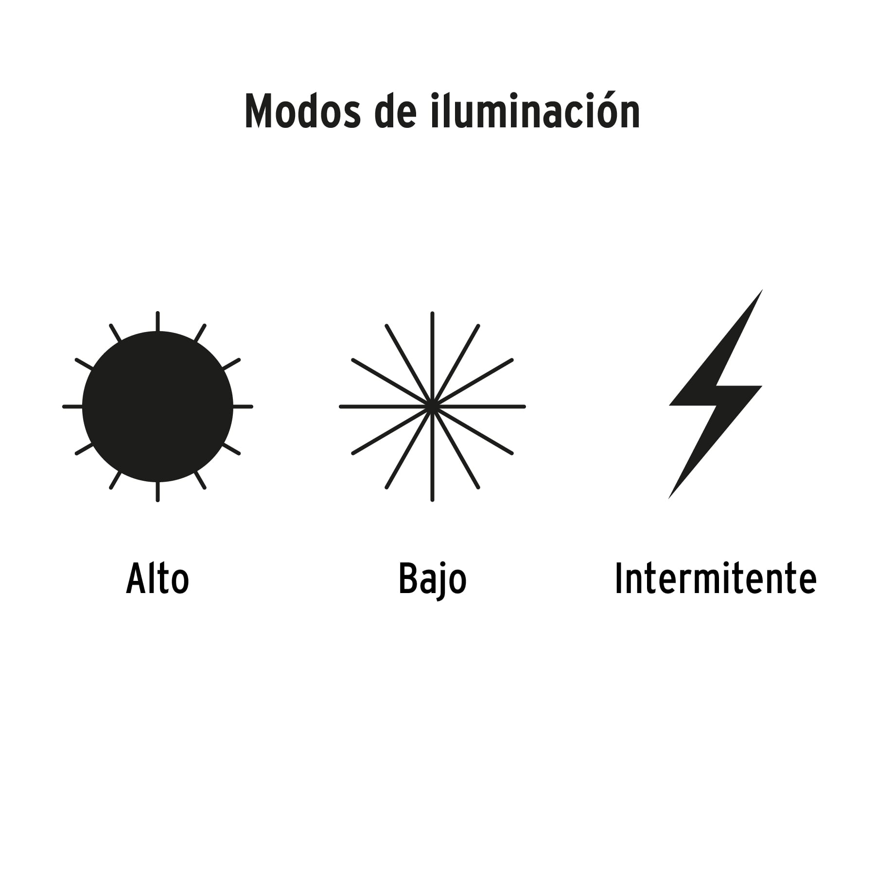 Linterna de minero LED 800 lm, de 4 pilas AA, TRUPER EXPERT - 11853