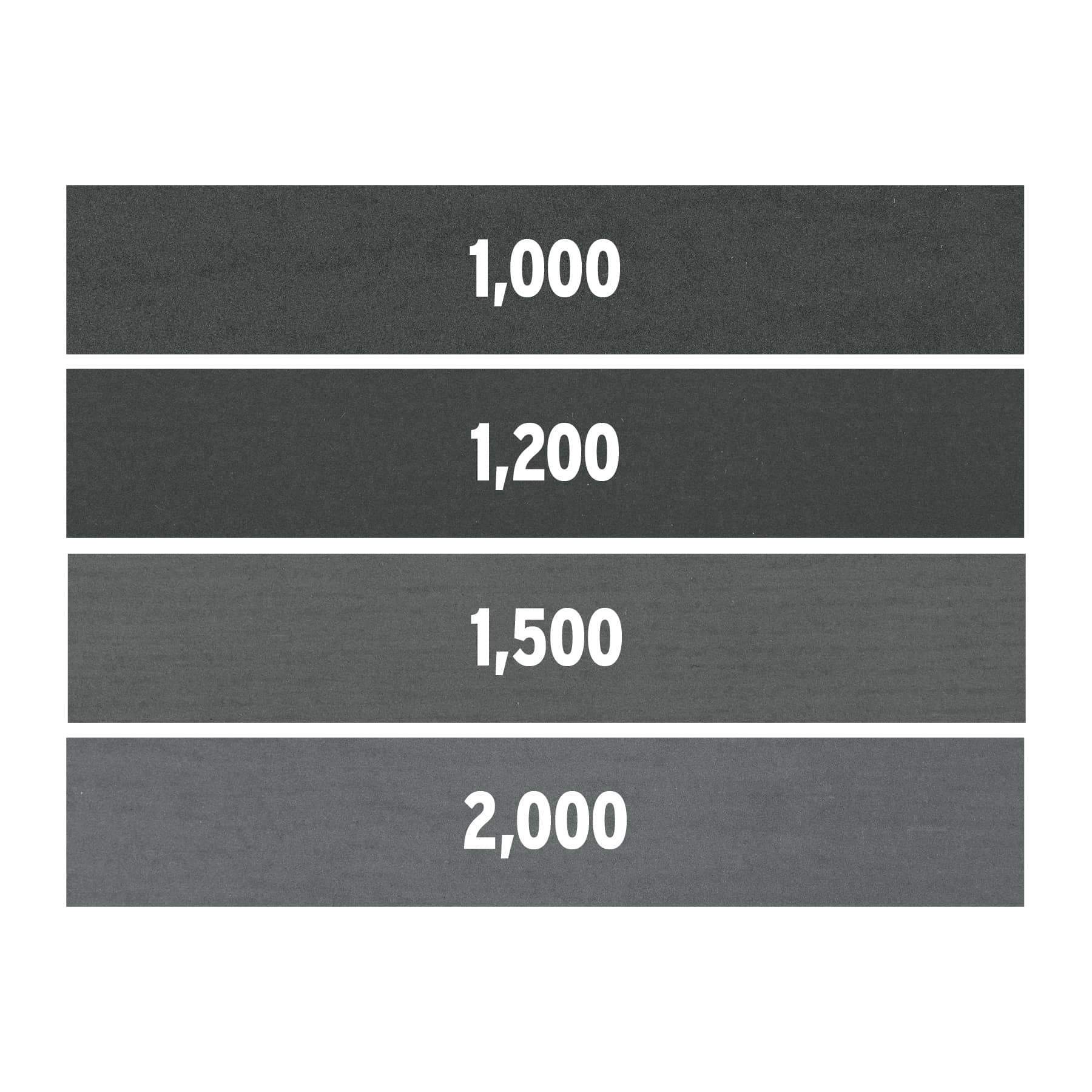 Lija de agua grano 1000 microfina carburo de silicio, Truper - 11632