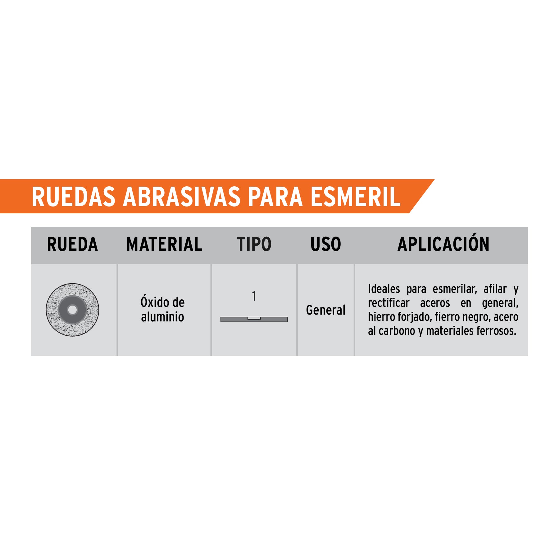 Rueda abrasiva p/esmeril 6"x19mm, óxido aluminio, grano 36 TRUPER - 16348