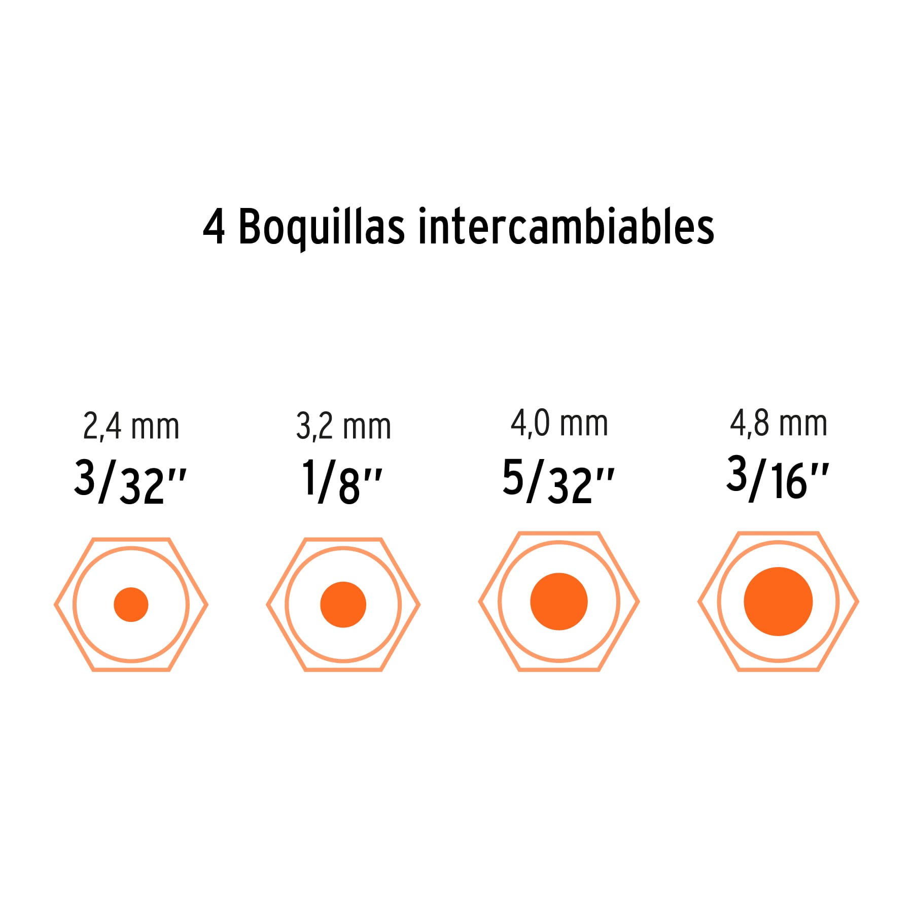 Remachadora profesional 10", Truper - 17960