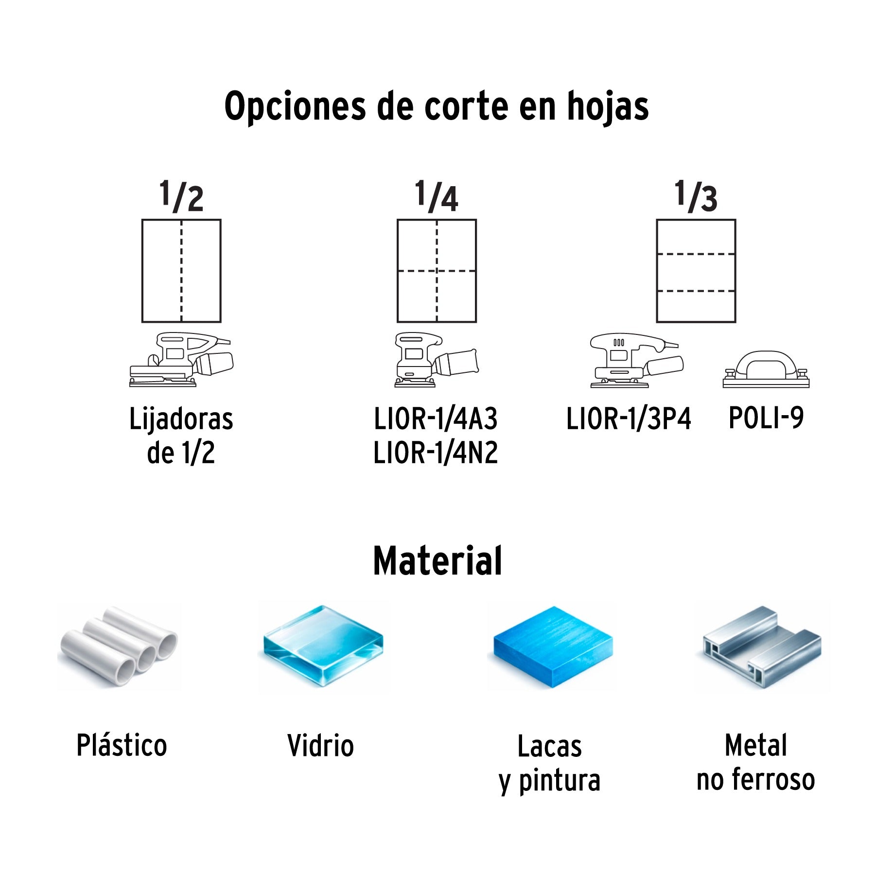 Lija de agua grano 280 de carburo de silicio, TRUPER - 11625