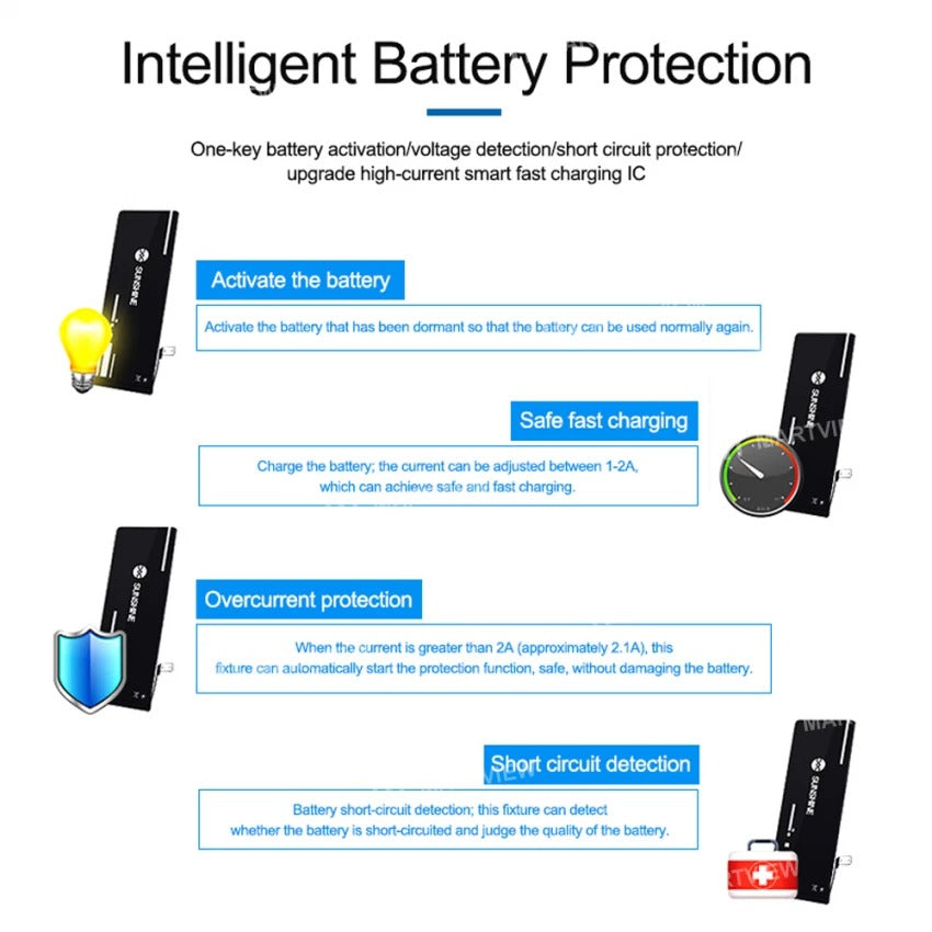 Placa de Activación de Batería SS-915 Sunshine