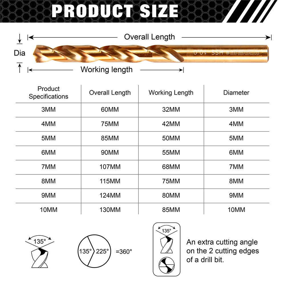 Juego de 6 Brocas HSS 2,3,4,5,6 y 8 mm wiseup 102401