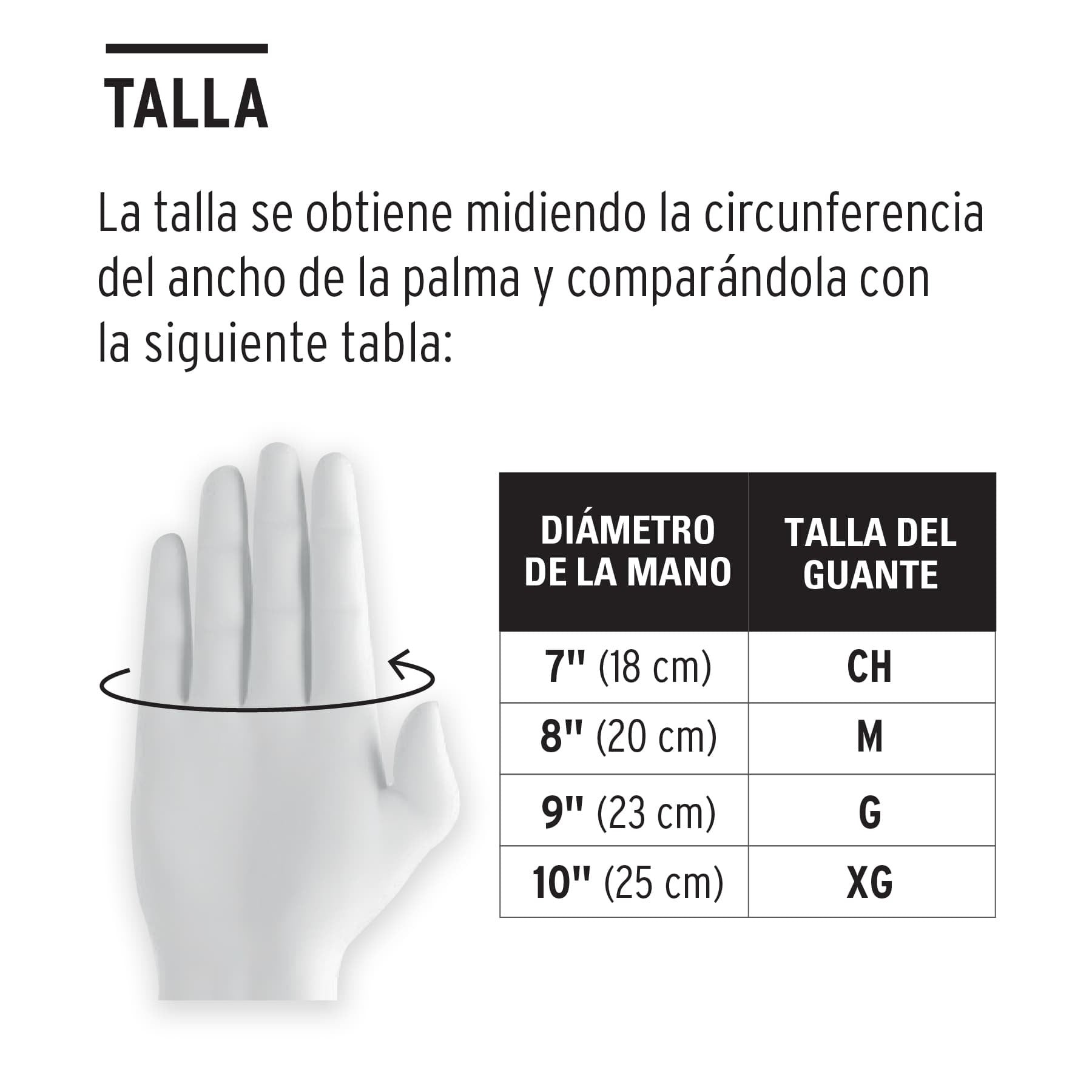 Guantes de látex para pintor, M, TRUPER 14266