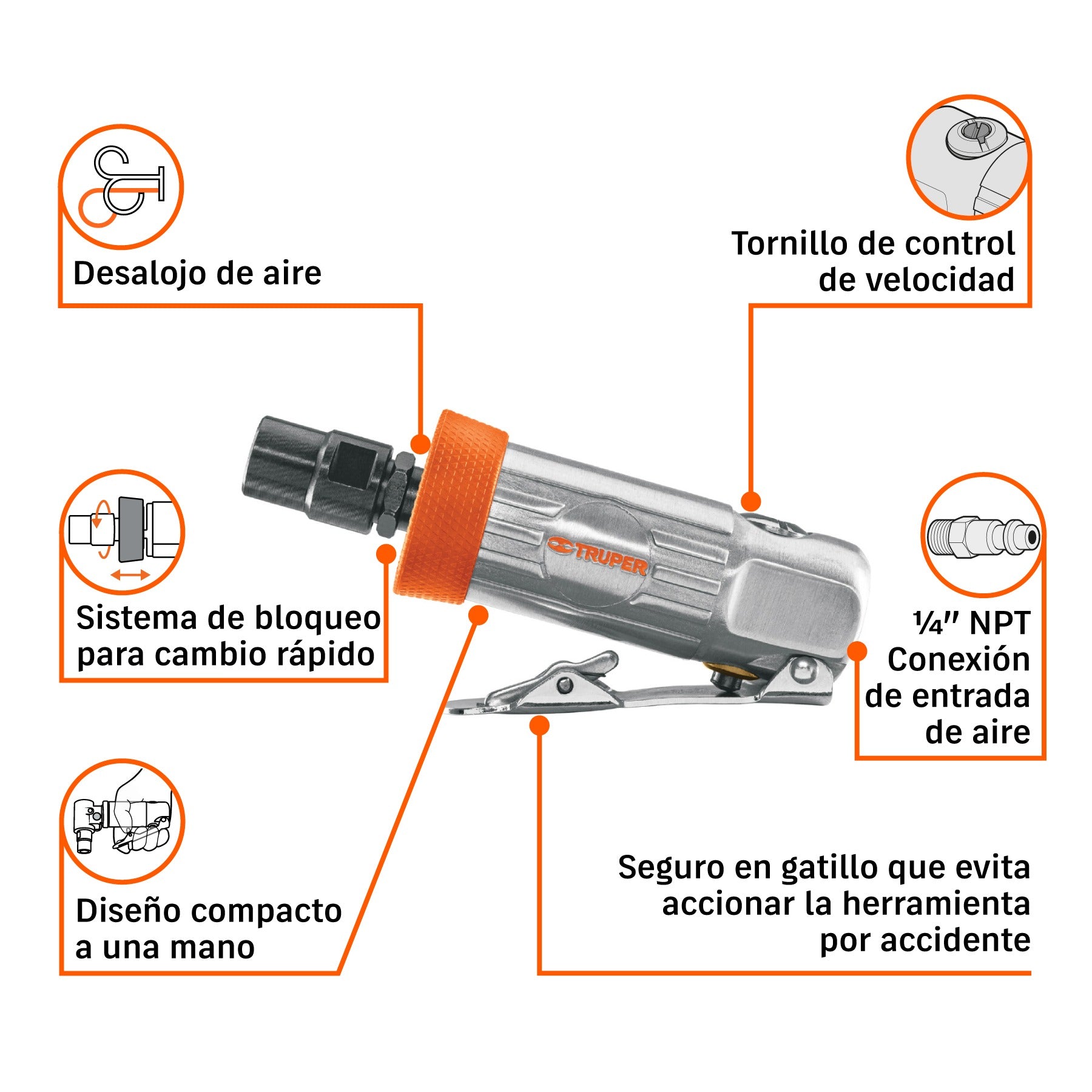 Kit de mini esmeriladora 1/4" con estuche plástico, TRUPER 16887