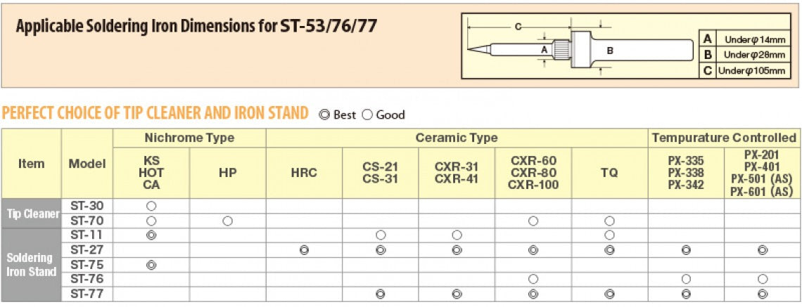 Soporte para Soldar con esponja y limpia punta Goot ST-27