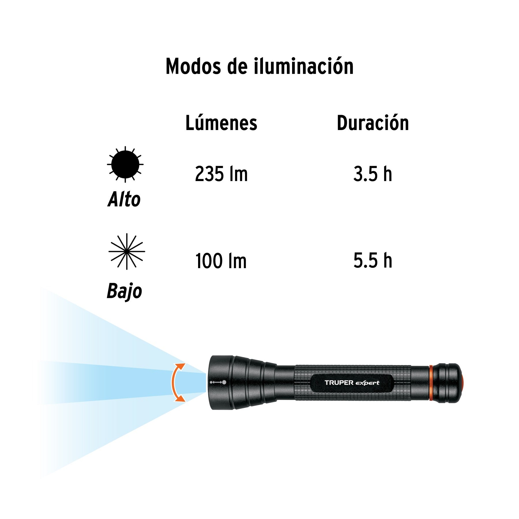 Linterna de aluminio LED Cree 235 lm con 2 pilas AA, TRUPER 18800