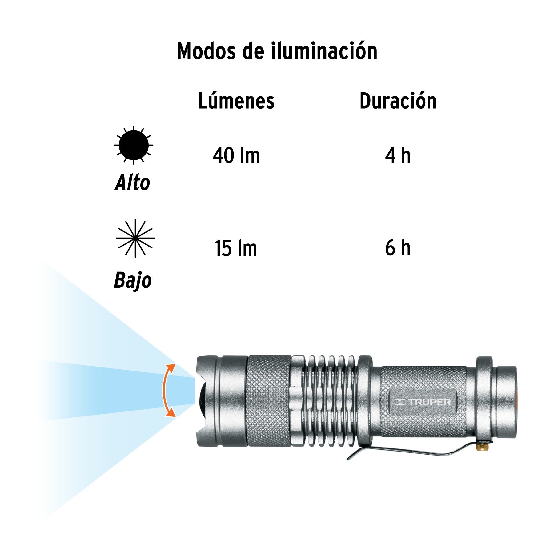 Linterna de aluminio 1 LED de 40 lm con 1 pila AA, TRUPER 17256
