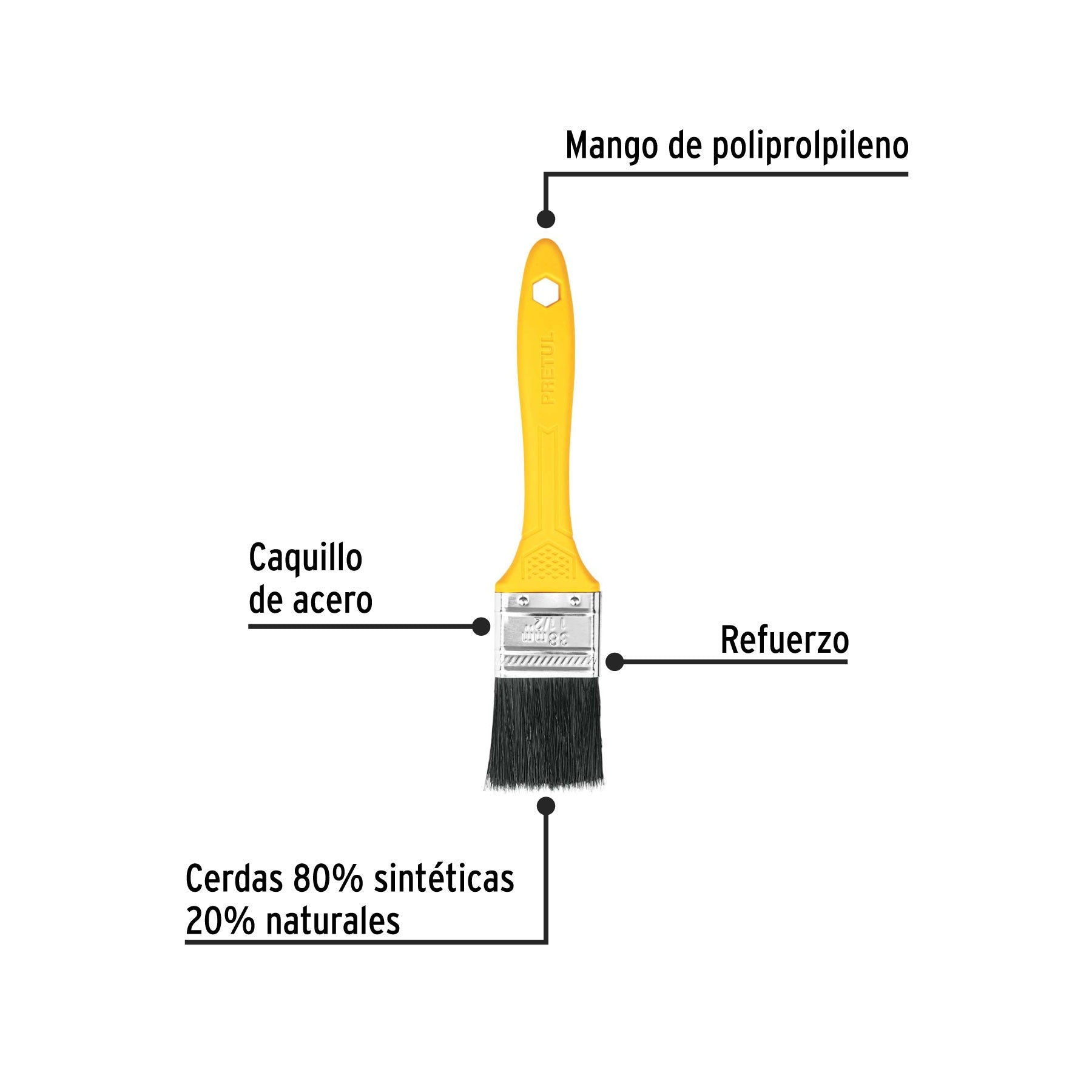 Brocha uso general de 1-1/2" con mango de plástico, PRETUL 21525