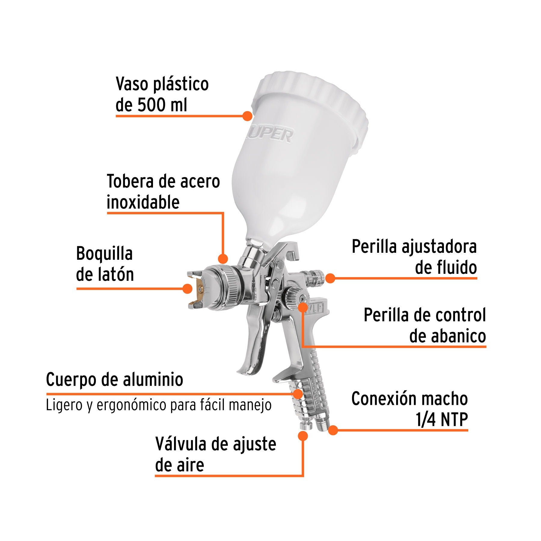 Pistola p/pintar gravedad HVLP vaso plástico, 1.4 mm, TRUPER - 12128