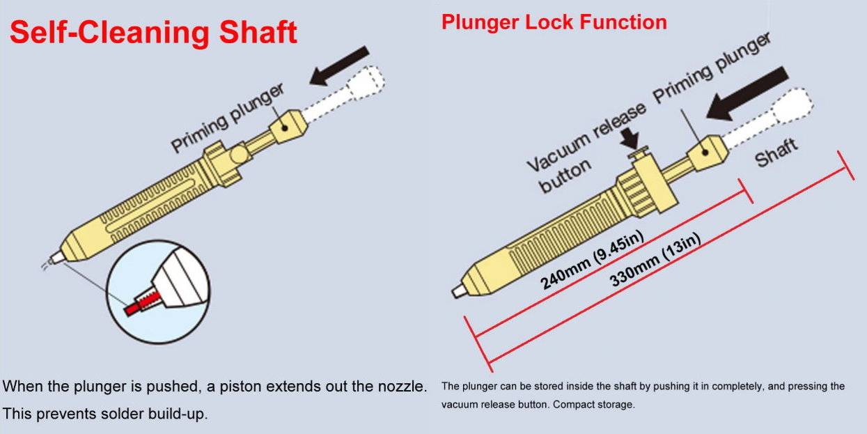 Extractor Succionador de Estaño Goot GS-150