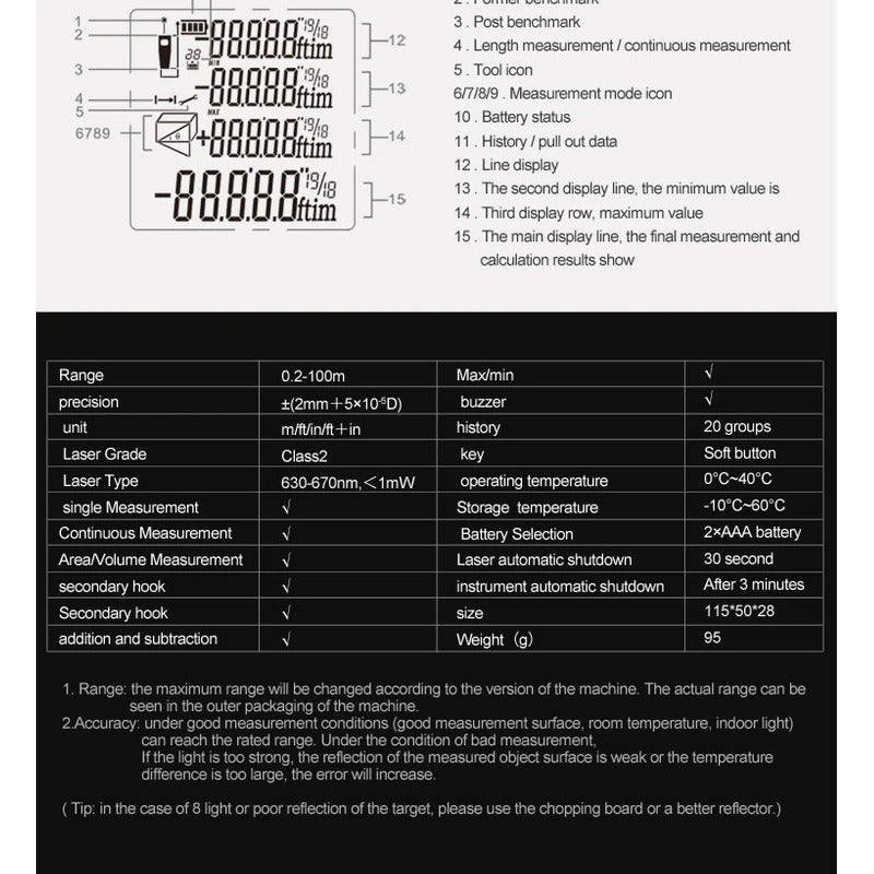 Medidor De Distancia Laser 100 Metros MILESEEY