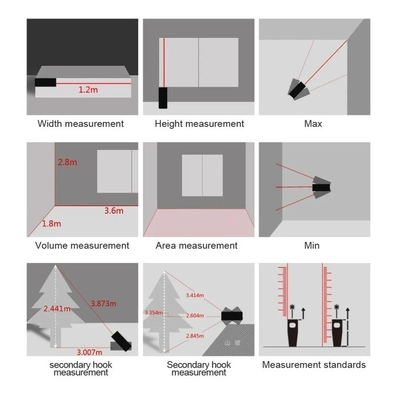 Medidor De Distancia Laser De 80 Metros MILESEEY