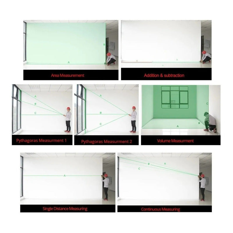 Medidor De Distancia Laser De 80 Metros MILESEEY
