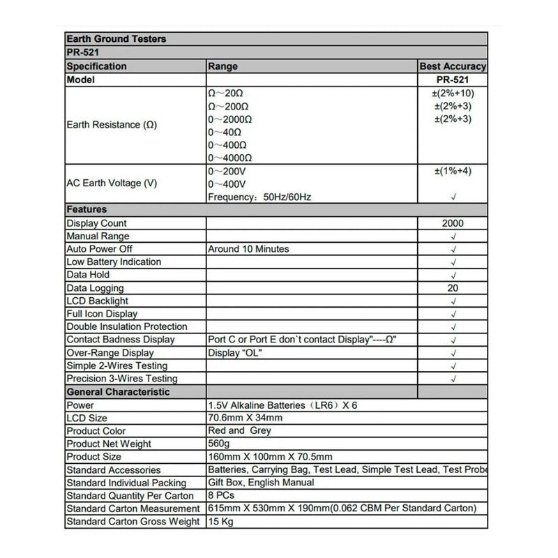 Telurómetro - Prasek Pr-521